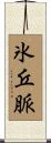 氷丘脈 Scroll