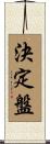 決定盤 Scroll