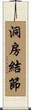 洞房結節 Scroll