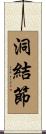 洞結節 Scroll