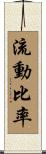 流動比率 Scroll