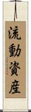 流動資産 Scroll