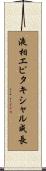 液相エピタキシャル成長 Scroll