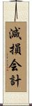 減損会計 Scroll