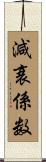 減衰係数 Scroll