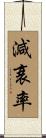 減衰率 Scroll