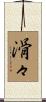 滑々 Scroll