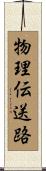 物理伝送路 Scroll