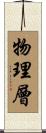 物理層 Scroll