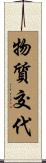 物質交代 Scroll