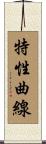 特性曲線 Scroll