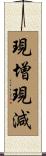 現增現減 Scroll