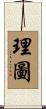 Ritu Scroll