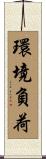 環境負荷 Scroll