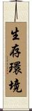 生存環境 Scroll