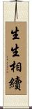 生生相續 Scroll