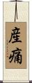 産痛 Scroll