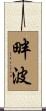 畔波 Scroll