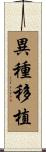 異種移植 Scroll