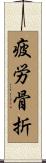 疲労骨折 Scroll