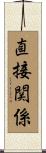 直接関係 Scroll