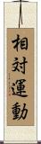 相対運動 Scroll