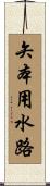 矢本用水路 Scroll