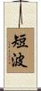短波 Scroll
