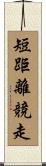 短距離競走 Scroll