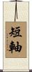 短軸 Scroll