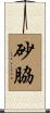 砂脇 Scroll