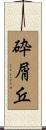 砕屑丘 Scroll