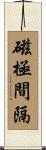 磁極間隔 Scroll