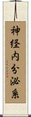 神経内分泌系 Scroll