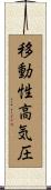 移動性高気圧 Scroll