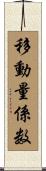 移動量係数 Scroll
