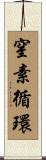 窒素循環 Scroll