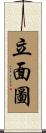 立面圖 Scroll