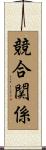 競合関係 Scroll