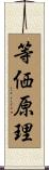 等価原理 Scroll