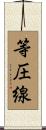 等圧線 Scroll