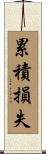 累積損失 Scroll