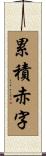 累積赤字 Scroll