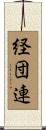 経団連 Scroll