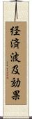 経済波及効果 Scroll