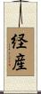 経産 Scroll