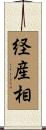 経産相 Scroll