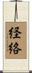 経絡 Scroll