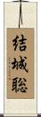 結城聡 Scroll