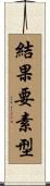 結果要素型 Scroll